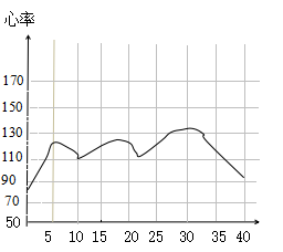 eb89b4bc2cb35f42df52e6c2488978c