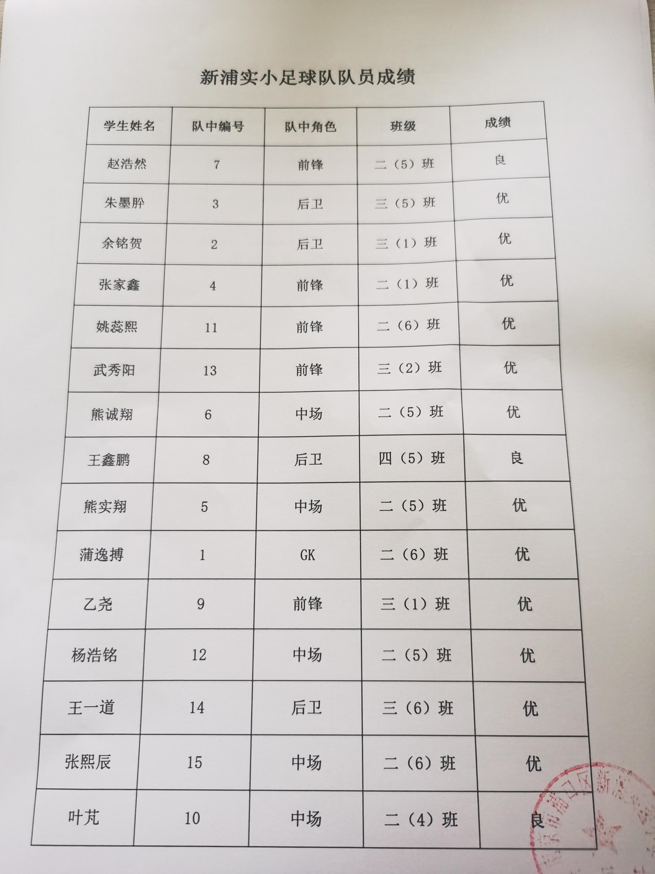 66f3a30d-edbd-41a5-af41-fd0fd0003f94.png